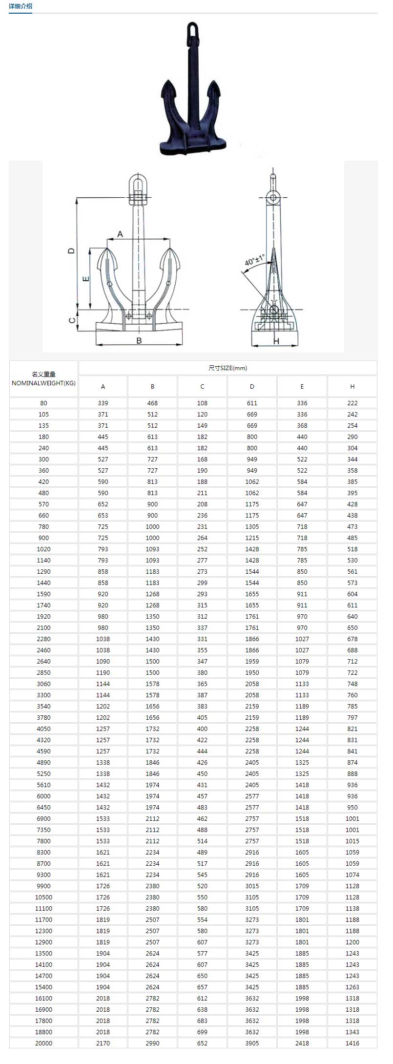 M型斯貝克錨TypeMSpe-1.jpg